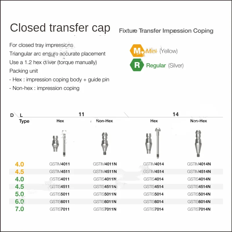 Implant Accessories Fixture Transfer Impression Coping closed tray for Hiossen Osstem TS implant Regular Mini type