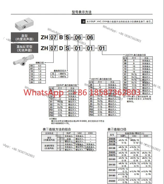 SMC ZH10BS-06-06 ZH07BS-06/ZH13BS-08-10/-01-02/ZH05BS ضمان الجودة #3