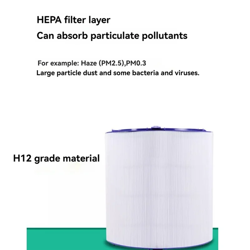 ABUD-Activated Carbon HEPA Filter For Dyson Gen1 / TP10/HP10 Air Purifier Replacement Filter Removes Bacteria A