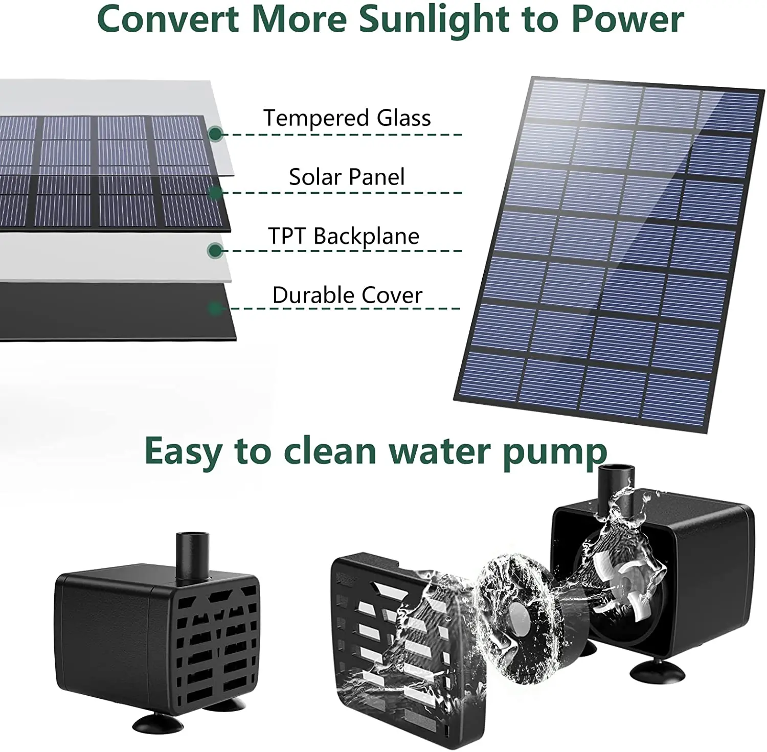 PALONE 3 warstwowe oczko wodne z 3.5W pompa solarna DIY fontanna solarna odpinany na oczko wodne dekoracje ogrodowe zewnętrzny ptak podajnik