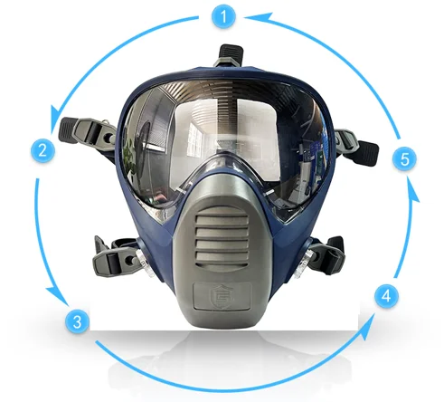 Industrial Reusable Respirator Masks Soft TPE Impact Resistant Double Canister Face Protection Cotton Dust Isolation Gas Mask