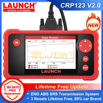 CRP123 V2.0 OBD2 ENG  เครื่องยนต์/ ABS/ SRS/ ระบบส่งกำลัง