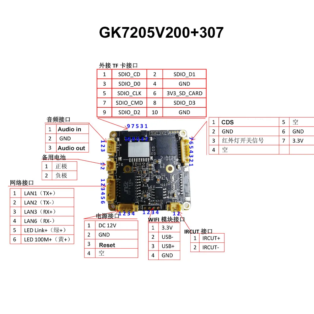 Wifi IP Camera Board 1080P CMOS Sony307 Module 2.0MP CamHipro App For replacement Home Security Camera Wireless Surveillance