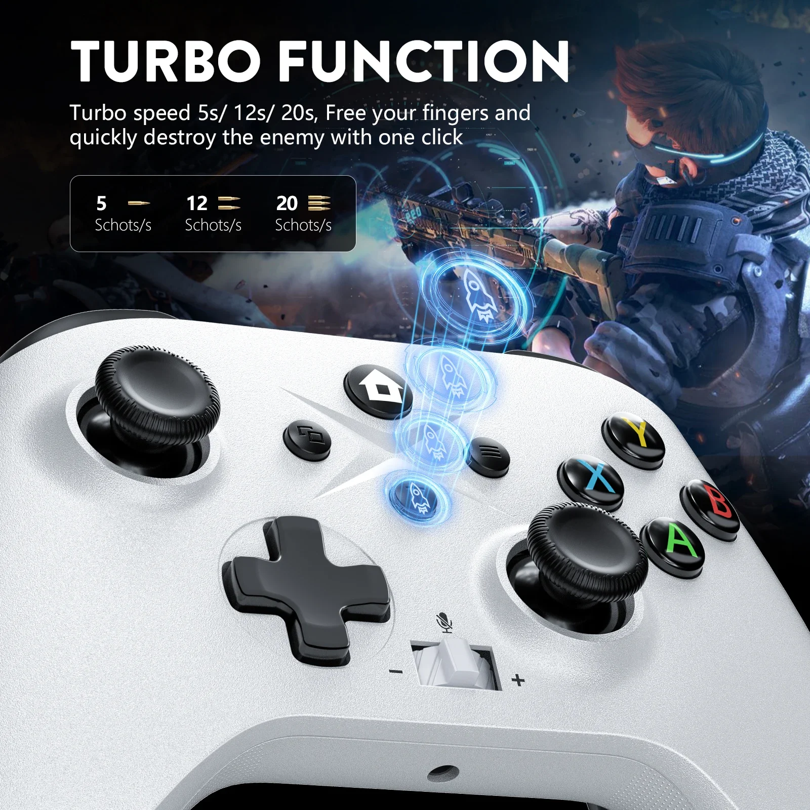 Game Controller For Xbox One S/X/Seris/PC/Steam,2.4G Wireless Gamepads 6-Axis Gyro Macro/Turbo Gaming Grip Remote Controle