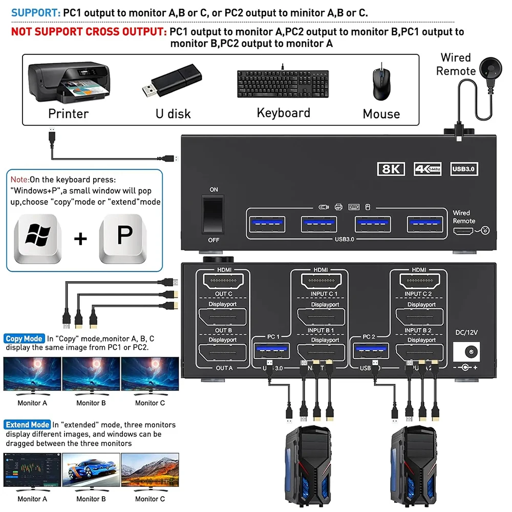 Triple Monitors KVM Switch 2 Displayport + HD-MI USB 3.0 KVM Switch 8K@60Hz,4K@144Hz,Apply to 3 Monitors 2 Computers KVM Switch