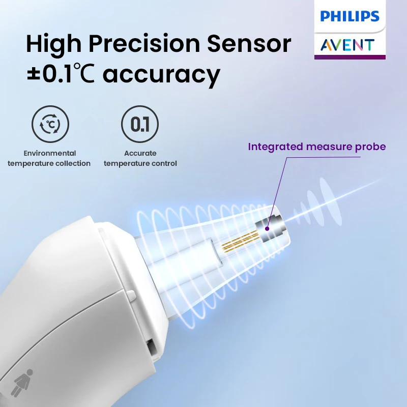 Philips Avent IR105 Infrared Fever Thermometer Forehead And Ear Thermometer Fever Warning Non-contact Medical Digital Thermomete