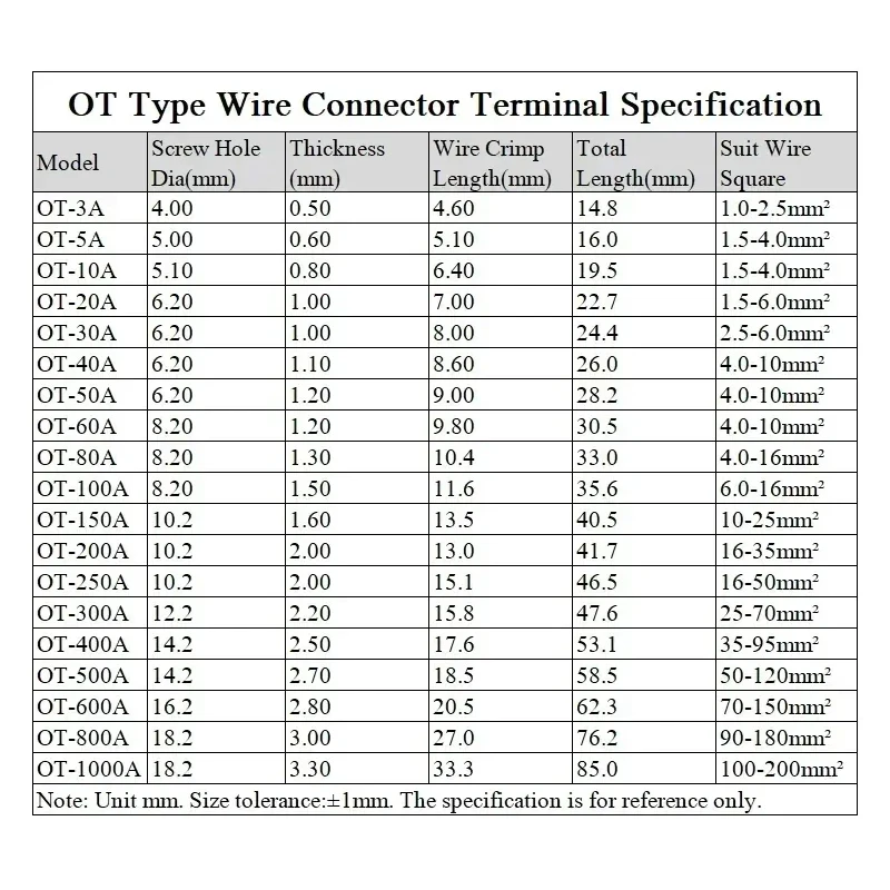 10/20pcs OT Type Wire Terminals Copper Crimp Lugs 3A~300A Red Bare Nose Battery Lug Ring Crimp Non-Insulated Wire Connector