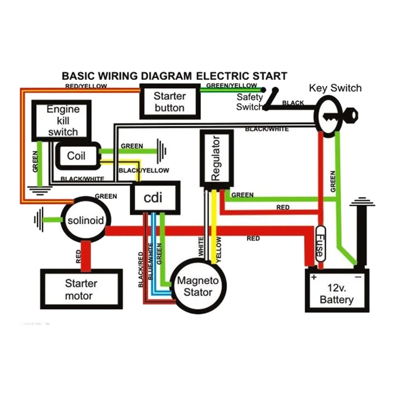 

Starting Harness Line Start Ignition Kit ATV Accessories 70 90 110CC Full Vehicle Wiring Harness