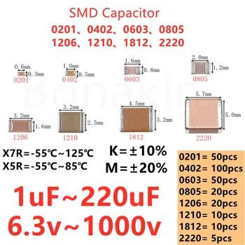 Capacitor 1uf 2.2uf 4.7uf 10uf 22uf 47uf 100uf 220uf 6.3v10v 16v 25v 35v 50v 63v 100v 250v 500v x7r x5r 20% 10%