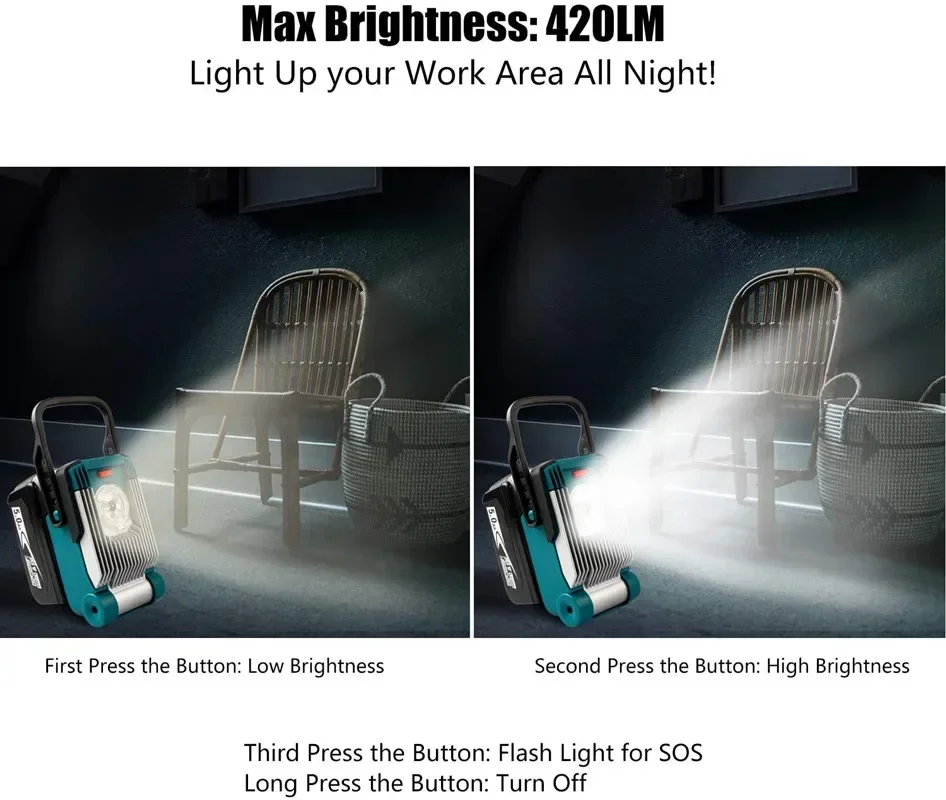 

9W 420Lumen Foldable Flashlight Tool Lamp for Makita/Bosch/Dewalt/Milwaukee 18V Lithium Battery LED Work Light Emergency Lamp