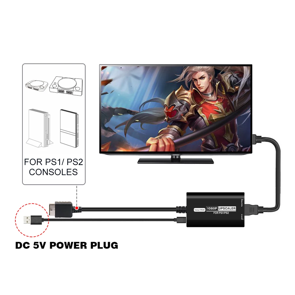 RGBS YPbPr Converter Game Adapter HDMI-compatible with HD Link Cable for Classic PS1 PS One Fat PS2 Slim PS2 Game Accessories