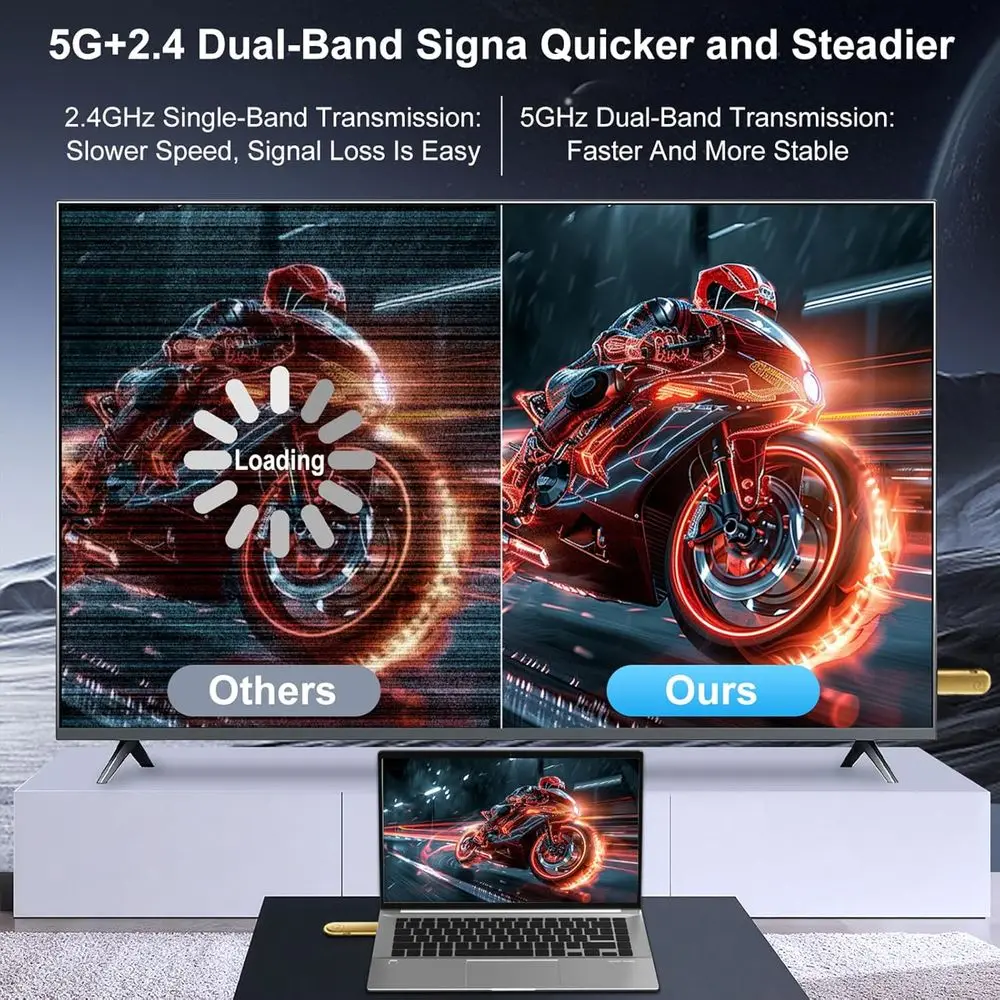 4K اللاسلكية HDMI الارسال والاستقبال التوصيل والتشغيل المحمولة 4K جهاز إرسال سمعي 100FT عرض محول 2.4G/5G اللاسلكية HDMI Ex