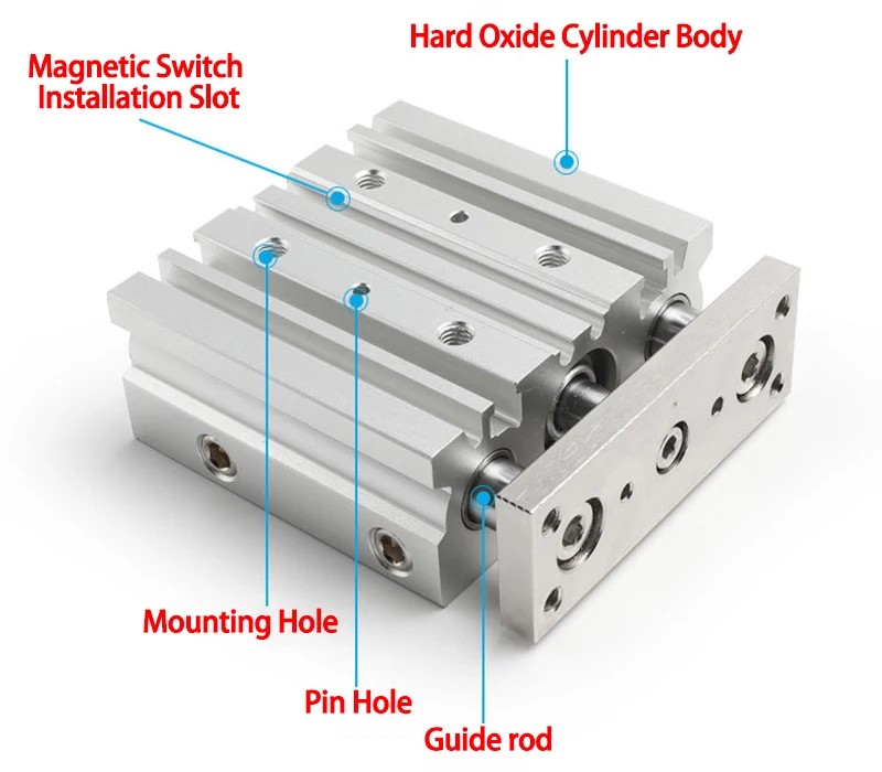 MGPL Kompakter Führungs-Zylinder 12 16 20 25 32 40 50 63MM Bohrung AFR Marke Kugelbuchse Pneumatisch Doppeltwirkend Hub 10-300mm – Detail 3