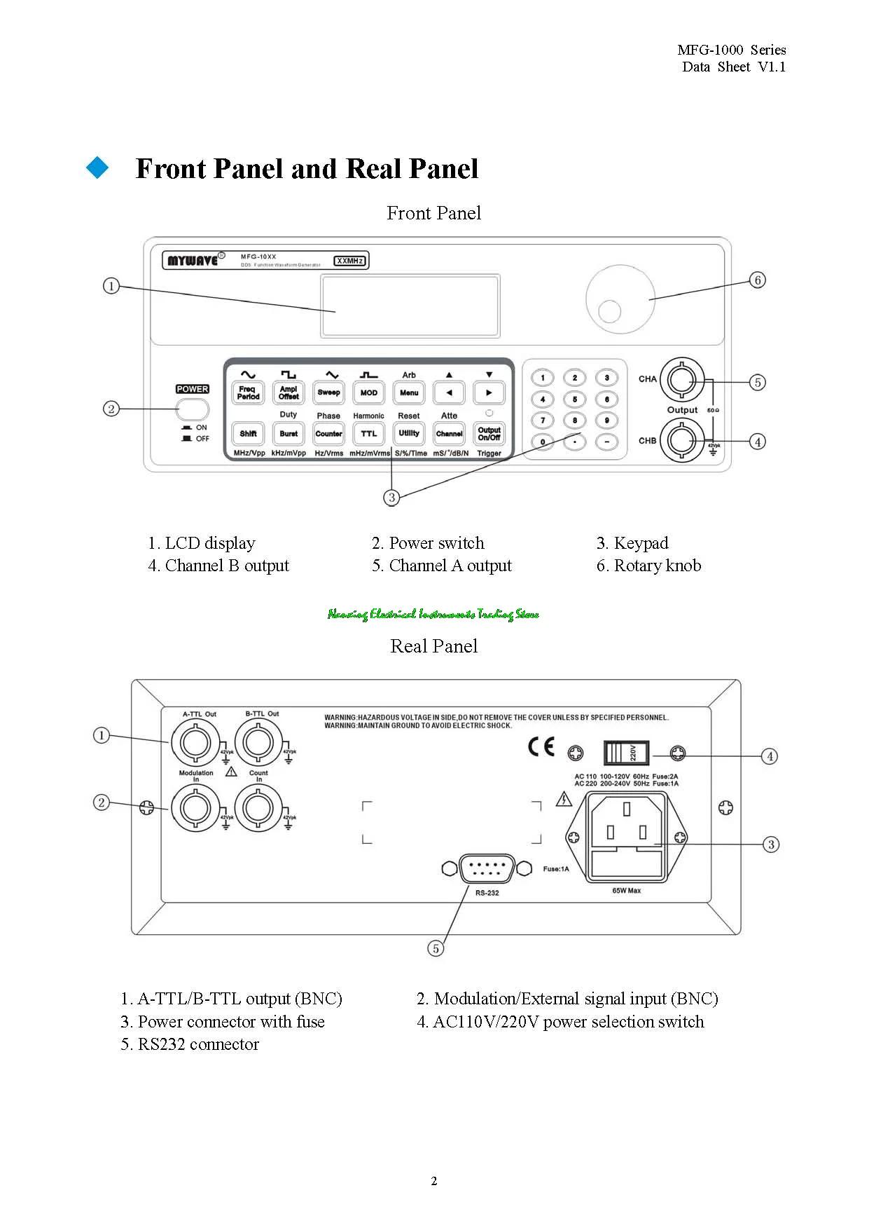 MFG-1005/MFG-1010/MFG-1015/MFG-1020 dual channel DDS Function Signal generator 40mHz-5MHz/10MHz/15MHz/20MHz