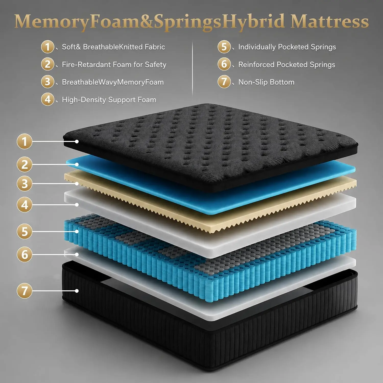 Full Size Mattress 12 Inch in a Box, Hybrid Memory Foam and Spring Core, Medium Firm, Extra Edge Support, Firm, Customized
