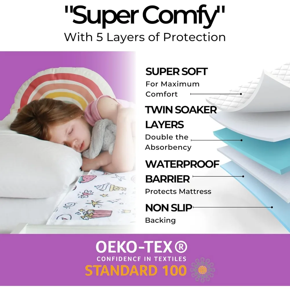 Kids Waterproof Bed Wetting Pads, 2-Pack Non-Slip Mattress Protector for Twin Beds, Washable Unicorn Design