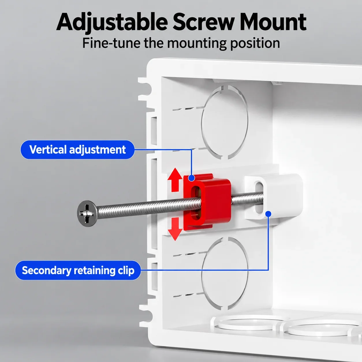 1/2/3 Gang Double-connected PVC Flame Retardant Line Bottom Box Universal Cassette Concealed Switch Box Socket Bottom Double Box