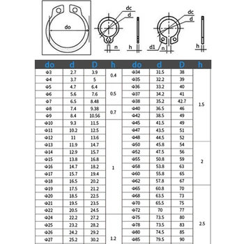 GB894 304 paslanmaz çelik tespit klipsi ek halka C tipi rulman mili için dış klips ￠ 6-￠ 8-￠ 9-￠ 10-￠ 11-￠ 12-￠ 13- ￠ 100