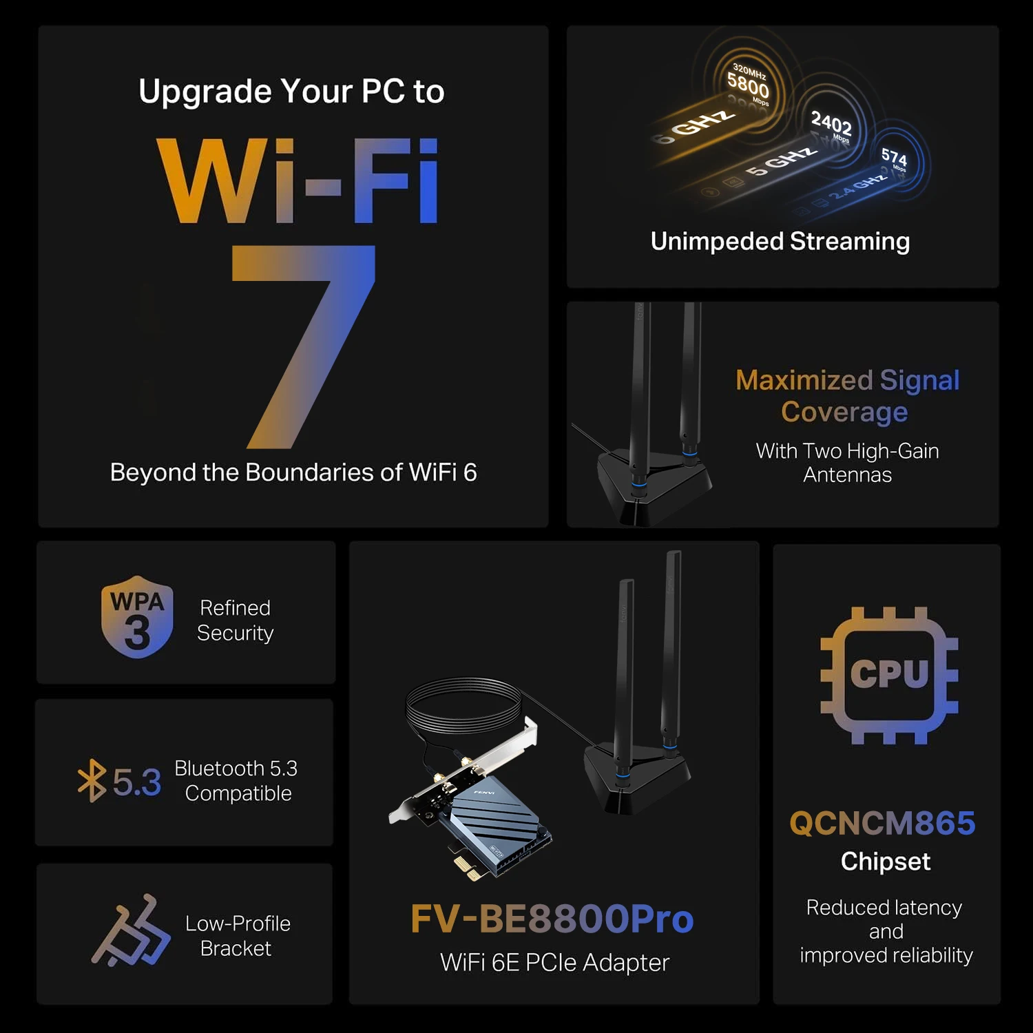 FENVI WiFi 7 PCIE Wifi Adapter QCNCM865 Tri-band 2.4G/5G/6G Bluetooth 5.3 Wi-Fi 7 Card Extend antenna for Windows 11