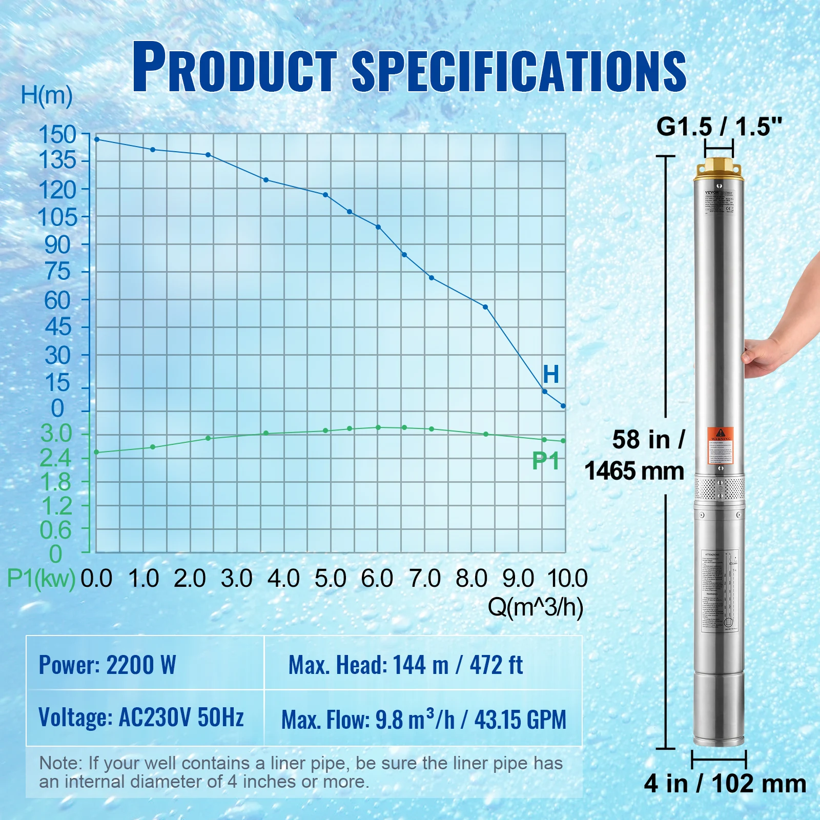 SucceBuy Diepe Goed Dompelpomp 370 W/750 W/1100 W/1500 W/2200 W 230 V 50Hz Rvs Waterpompen voor Industriële Irrigatie