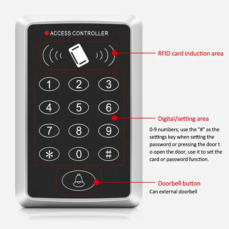 Imagem -03 - Access Control Sistema de Teclado em Card Reader Door Lock Opener Teclado Rfid 125khz