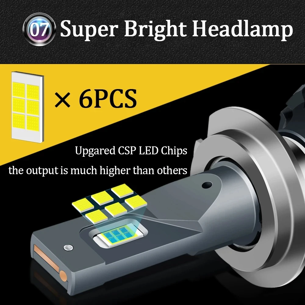 مصباح أمامي ليد خالي من الأخطاء ، مصابيح أمامية للسيارة ، H1 ، H11 ، ، ، HB3 ، HB4 ، H8 ، H9 ، H11 ، H4 ، H7 ، H4 ، H4 ، H4 ، 2 فولت ، 12 فولت