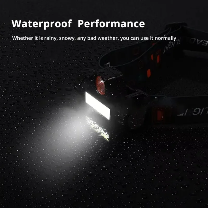 Camping Headlamp Rechargeable Fishing LED Headlamp XPE COB Work Light 2 Light Modes with Removable Tail Magnet Safety Protection