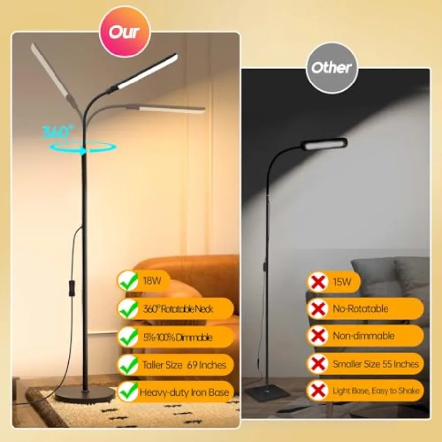 LED Floor Lamp, 18W Super Bright Floor Lamp for Living Room, Adjustable Stepless Colors and Brightness Standing Lamp, Eye Carin