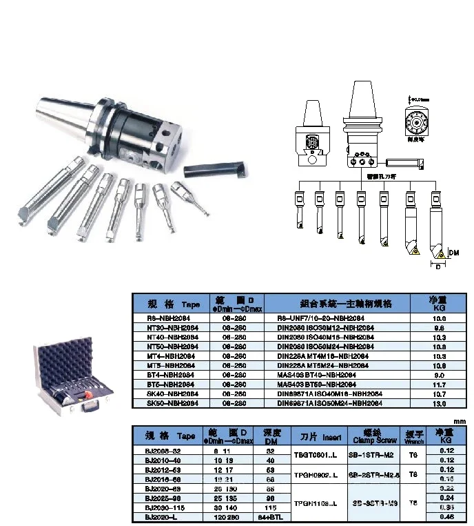 NBH2084-Ensemble d'outils de tête d'alésage, tête d'alésage trempée, porte-outil, barre, NBH, BT30, BT40, BT50, NT30, NT40, NT50, R8