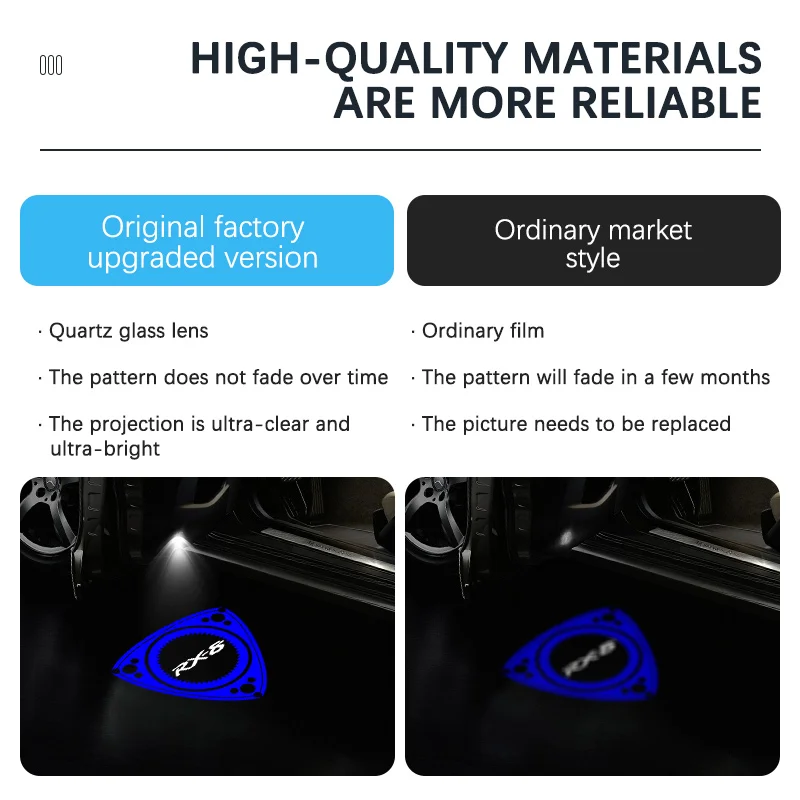 LED Car Door Logo Light Ghost Shadow Welcome Light For Mazda RX-8 2004 2005 2006 2007 2008 2003-2018 RX8 Decoration Accessories