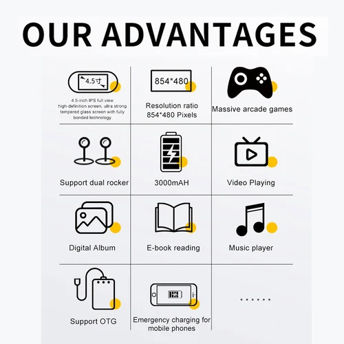 Imagen 2 del producto Consola de juegos portátil SF3000 con pantalla grande de 4,5 pulgadas, compatible con libros electrónicos, MP4, función musical, más de 20000 juegos integrados