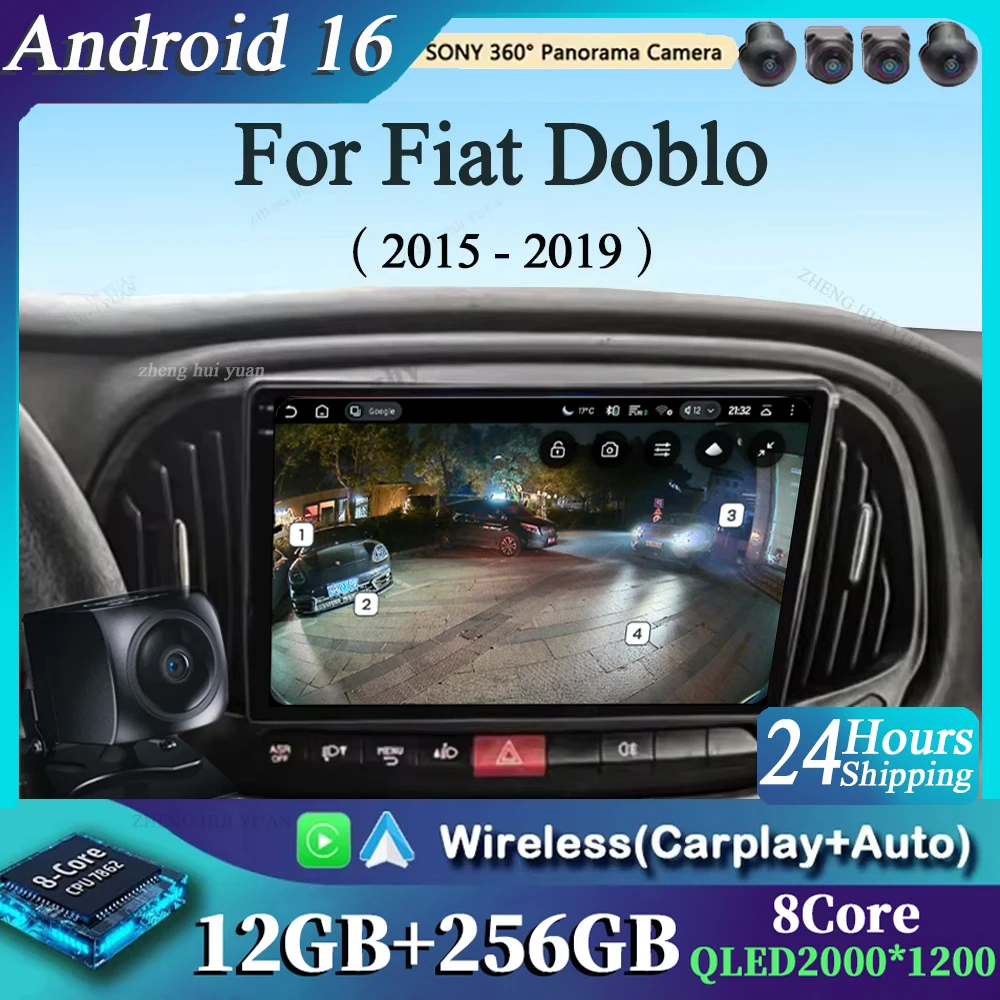 For Fiat Doblo 2015…