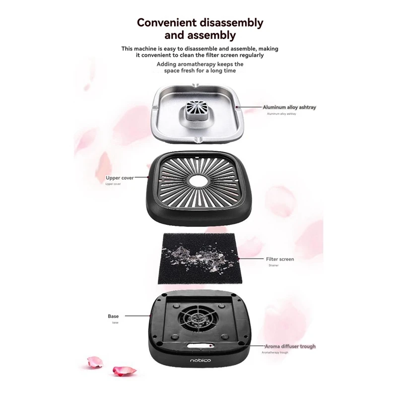 

Ashtray Smokeless Usb Anti-Odor Anti-Smoke Smell Proof Air Purifier