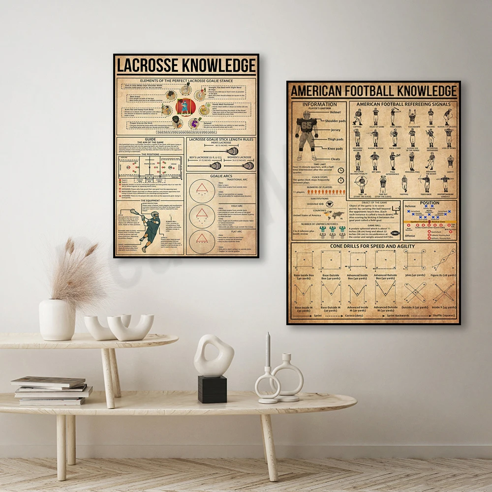 American football, football knowledge poster, lacrosse, lacrosse knowledge retro poster, gift for sports lovers, gift for friend - Image 2
