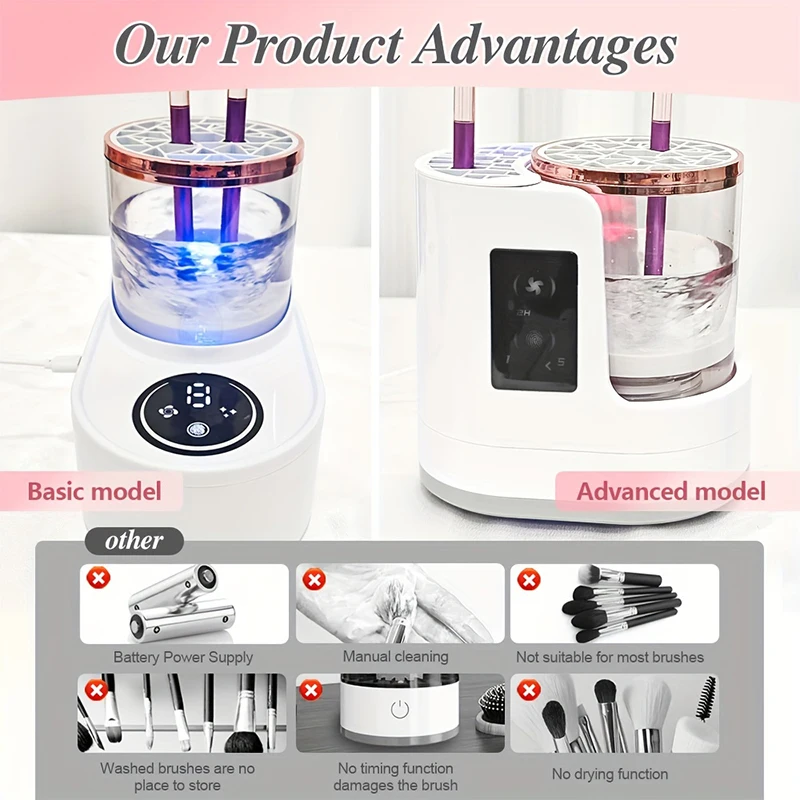 3-IN-1 elektrische make-upborstelreiniger Machine met make-upborstel Droger-houder-draagbare automatische USB-reiniger voor cosmetische borstels