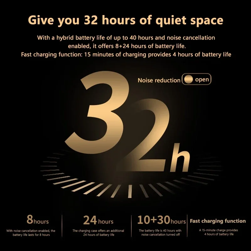 OPPO V8 سماعات أذن لاسلكية بلوتوث 5.4 سماعات إلغاء الضوضاء داخل الأذن سماعات مقاومة للماء مع ميكروفون عمر بطارية طويل #5