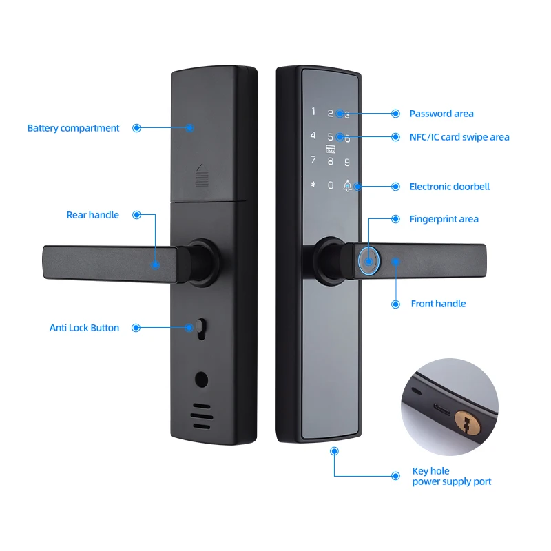 Fechadura inteligente com impressão digital, segurança doméstica, fechadura inteligente com senha de aplicativo wi-fi, desbloqueio rfid, hotéis eletrônicos