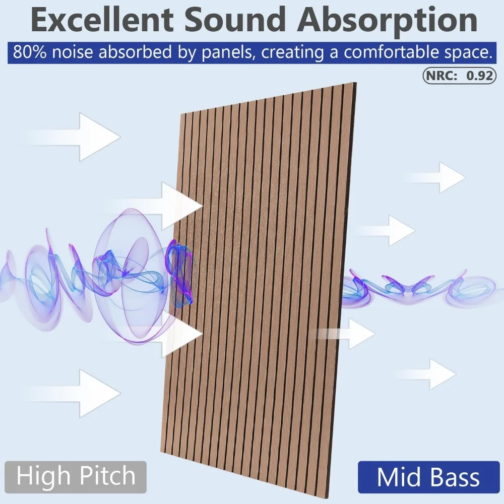 Paquet de 4 panneaux acoustiques, panneaux muraux acoustiques de 47.2 "x 23.6", panneaux insonorisants auto-adhésifs pour murs, panneaux insonorisés décoratifs