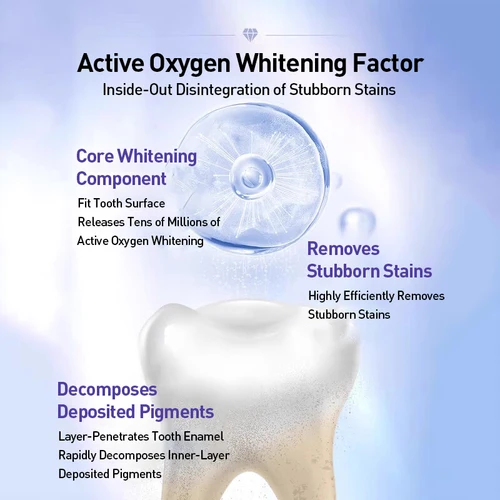 Imagen 2 del producto Crest Professional Effects Whitestrip 3D Whitestrips Kit de tira blanqueadora de dientes blancos Múltiples especificaciones para elegir