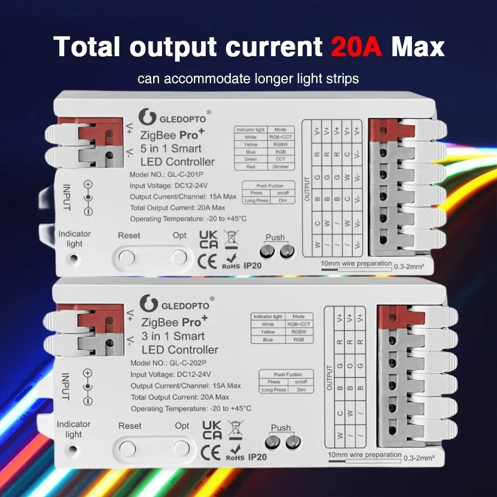 Imagem -03 - Zigbee 3.0 Pro Mais Controlador Led em Gl-c201p em Zigbee 3.0 Pro Mais Dimmer Cct Rgb Rgbw Rgbcct Alexa Tuya Smart Life Controle App