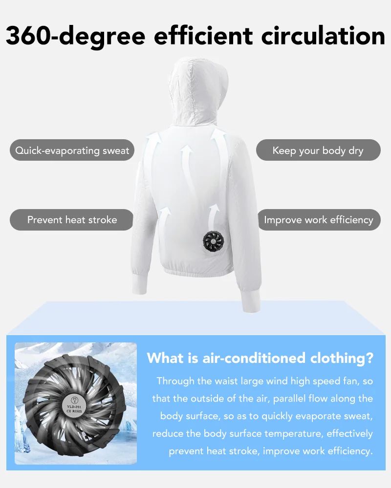 Sommer Paar Stil Klimaanlage Kleidung Eis Jacke mit Fan Reise Sonnenschutz Haut Kleidung Atmungsaktive Outdoor Arbeit Kleidung – Detail 6