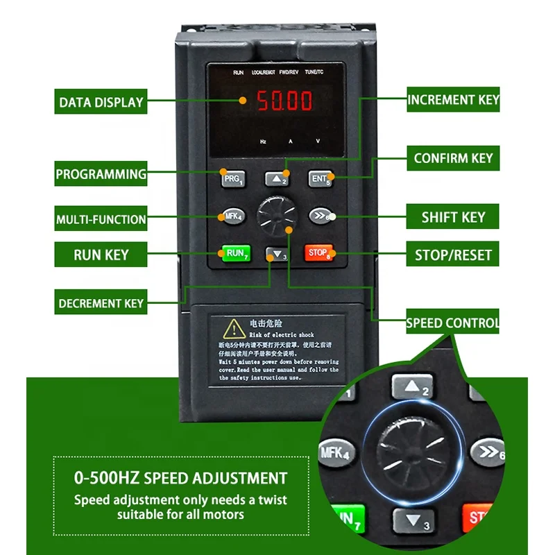 고효율 VFD 주파수 인버터, 1 상 3 상 AC 드라이브, 220V380V, 0.4kW ~ 630kW 제조