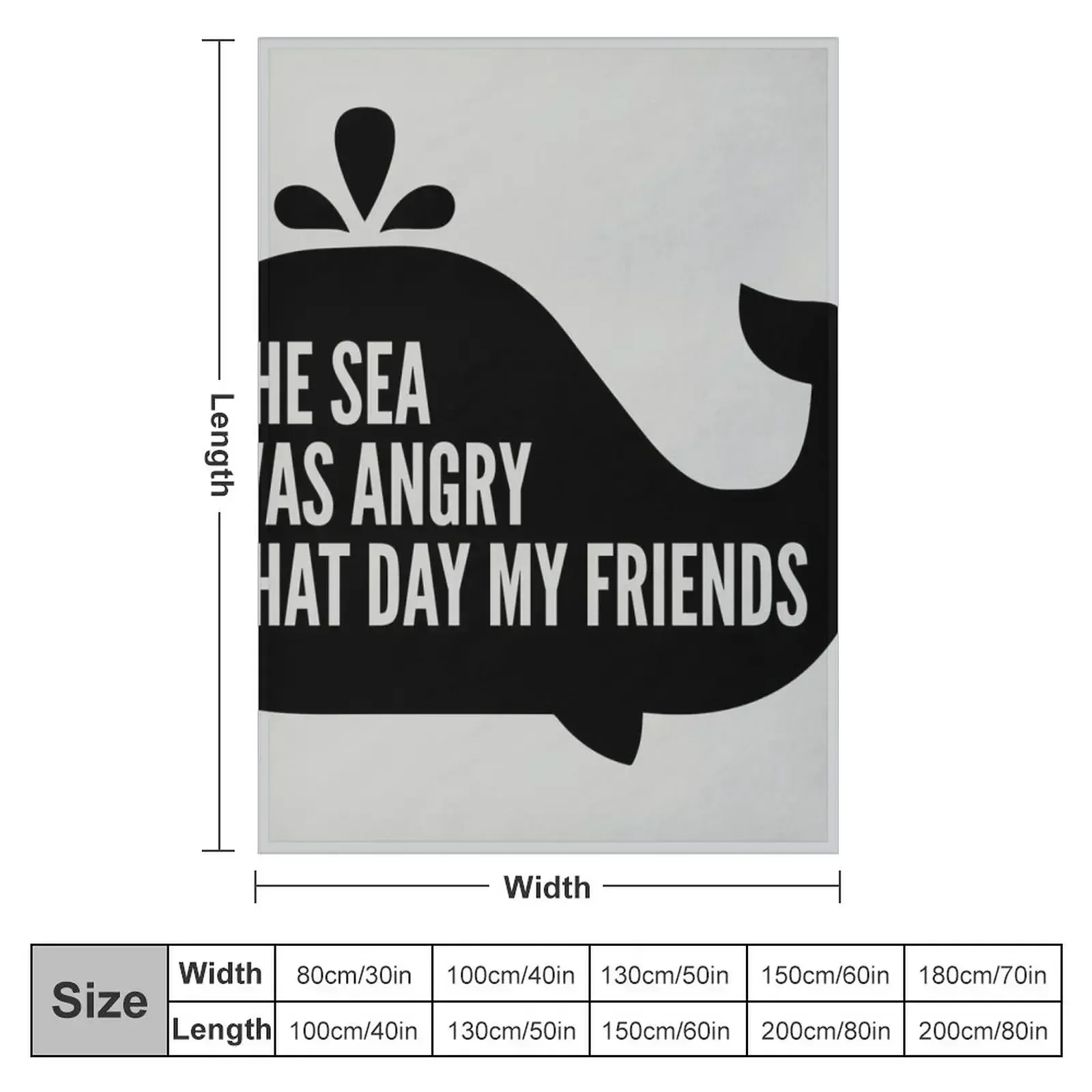The Sea Was Angry That Day Throw Blanket Quilt funny gift Custom Extra Large Throw Moving Loose Blankets