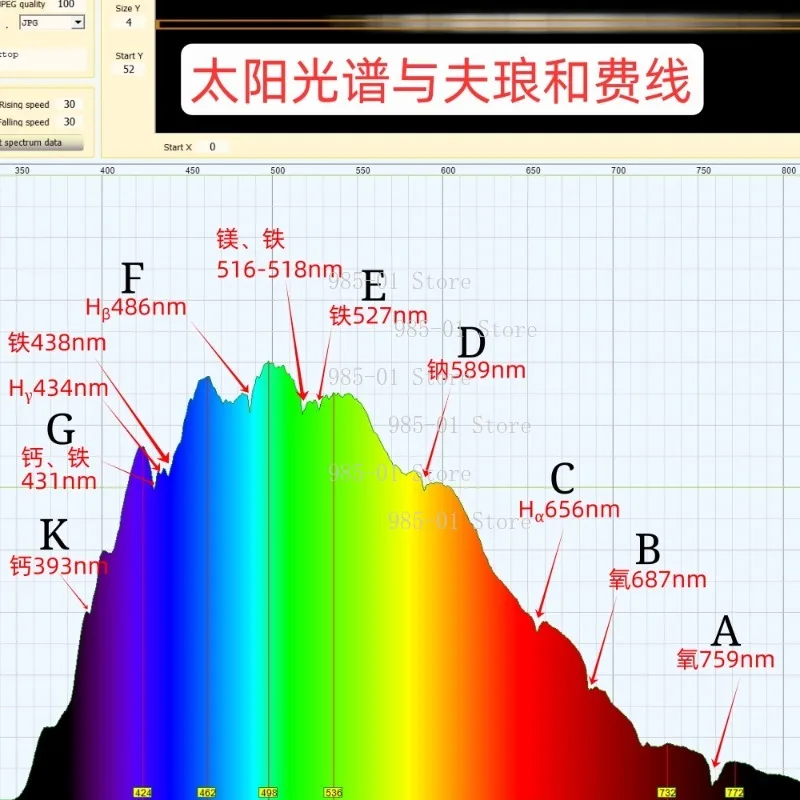 340-1050nm Full Spectrum Detector DIY Spectral Analysis Instrument Support Windows Operation