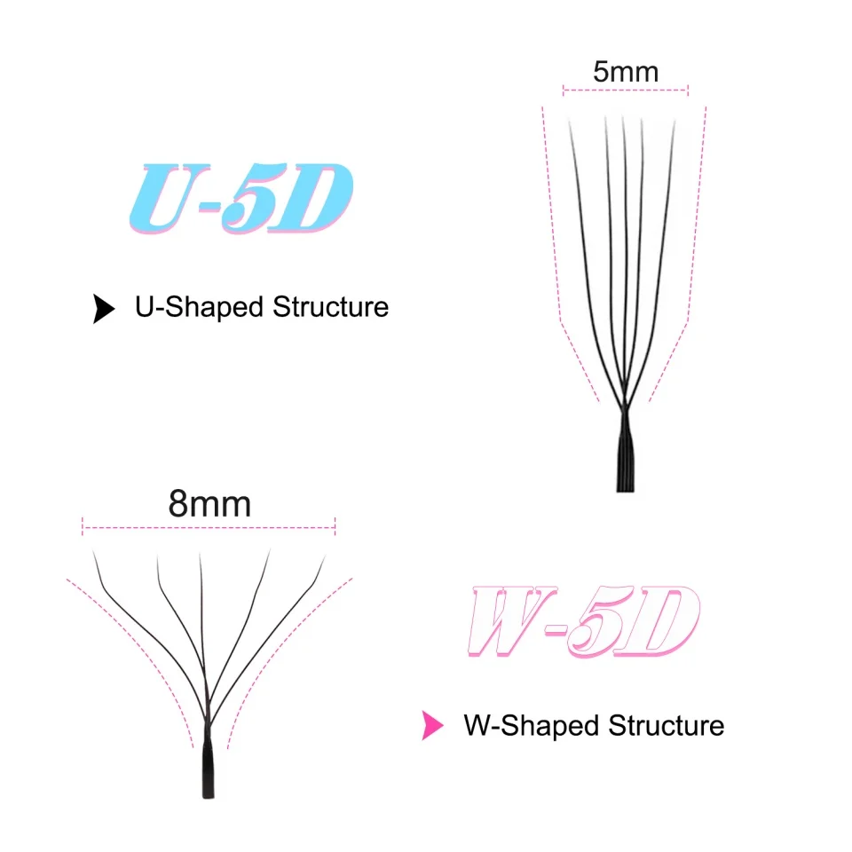 Aguud U Shape YY 3D 4D 5D W Narrow New Style W Lashes Premade Fans Lightweight Fluffy Parallel Flower Cross Lashes Clover Cilios