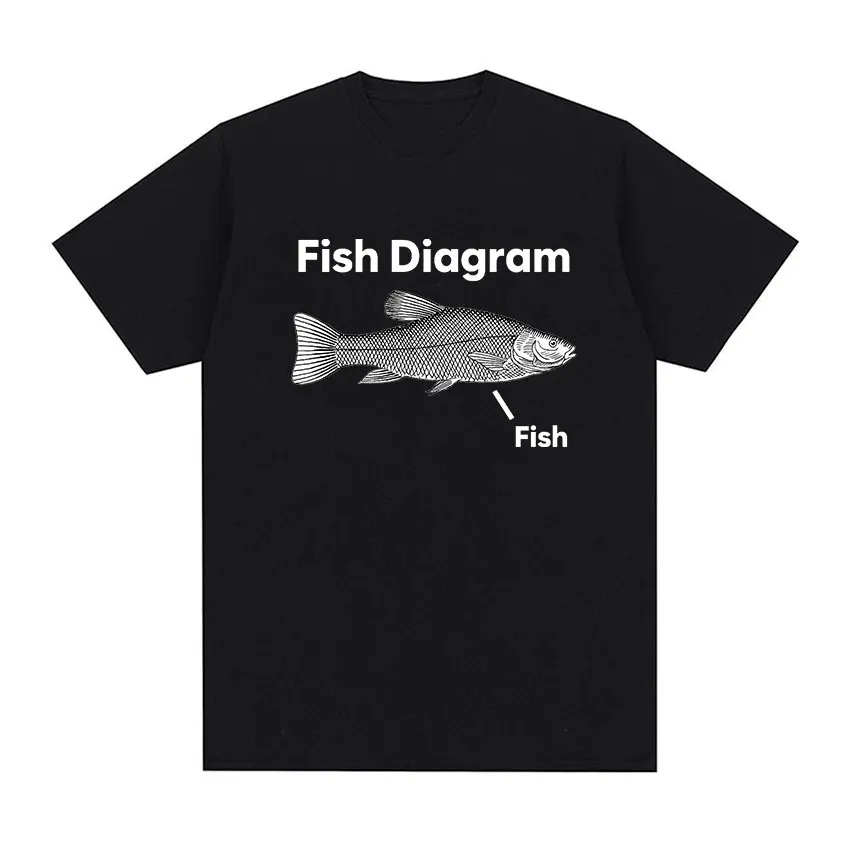 Funny Fish Diagram Meme Graphic T Shirt Men Women Retro High Quality Fashion T-shirts Tops Casual 100% Cotton Oversized T-shirt