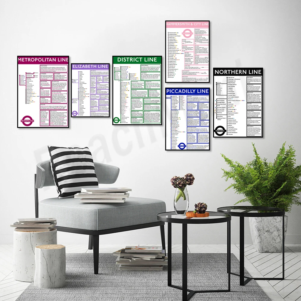 واترلو وخط المدينة، خط فيكتوريا، خط كابيتال، هامرسميث وخط المدينة، خط بيكاديللي، طباعة ملصق خط المنطقة #3