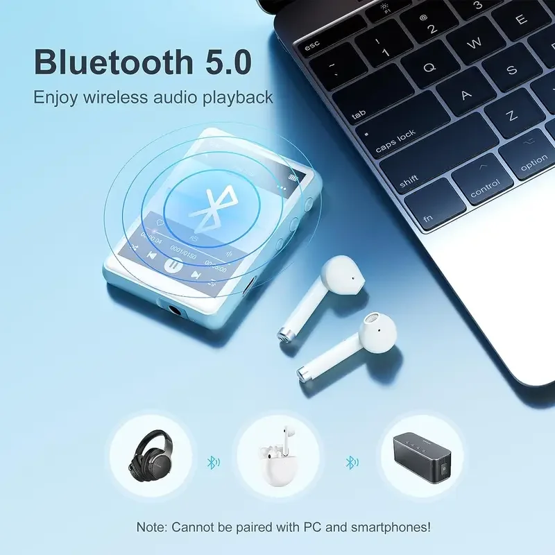 MP3-плеер на 64 ГБ, 2,4-дюймовый сенсорный экран с Bluetooth 5.0, портативный Hi-Fi без потерь звука с динамиком, наушники