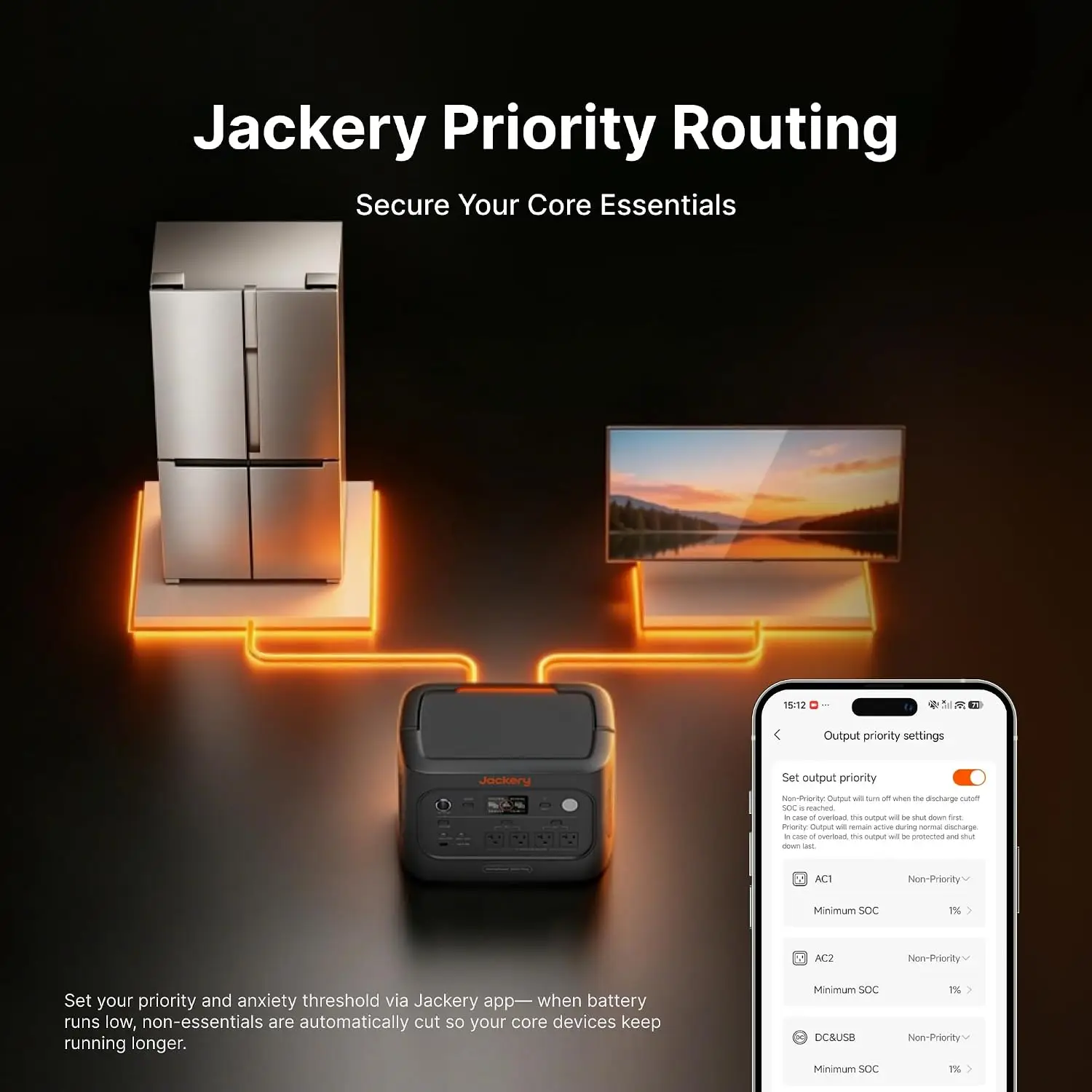 Jackery HP2000AC Plus v2 Power Station with 5m Extension Cable, 2043Wh LiFePO4 Battery, 2400W AC Output, Portable Power Generator for Emergency Home Backup, RV & Camping