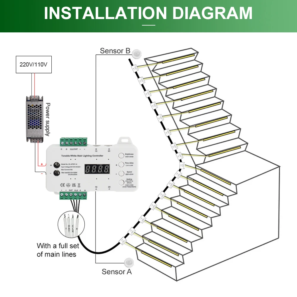 Czujnik ruchu CCT COB Strip Stair Light 2700-6500K Zestaw ściemnialnych taśm LED do oświetlenia schodów 5-25 Step Stairs Main Line Easy Install 24V